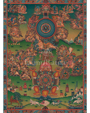 Buddhist Calendar Thangka
