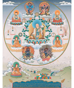 Sachen Kunga Nyingpo Thangka