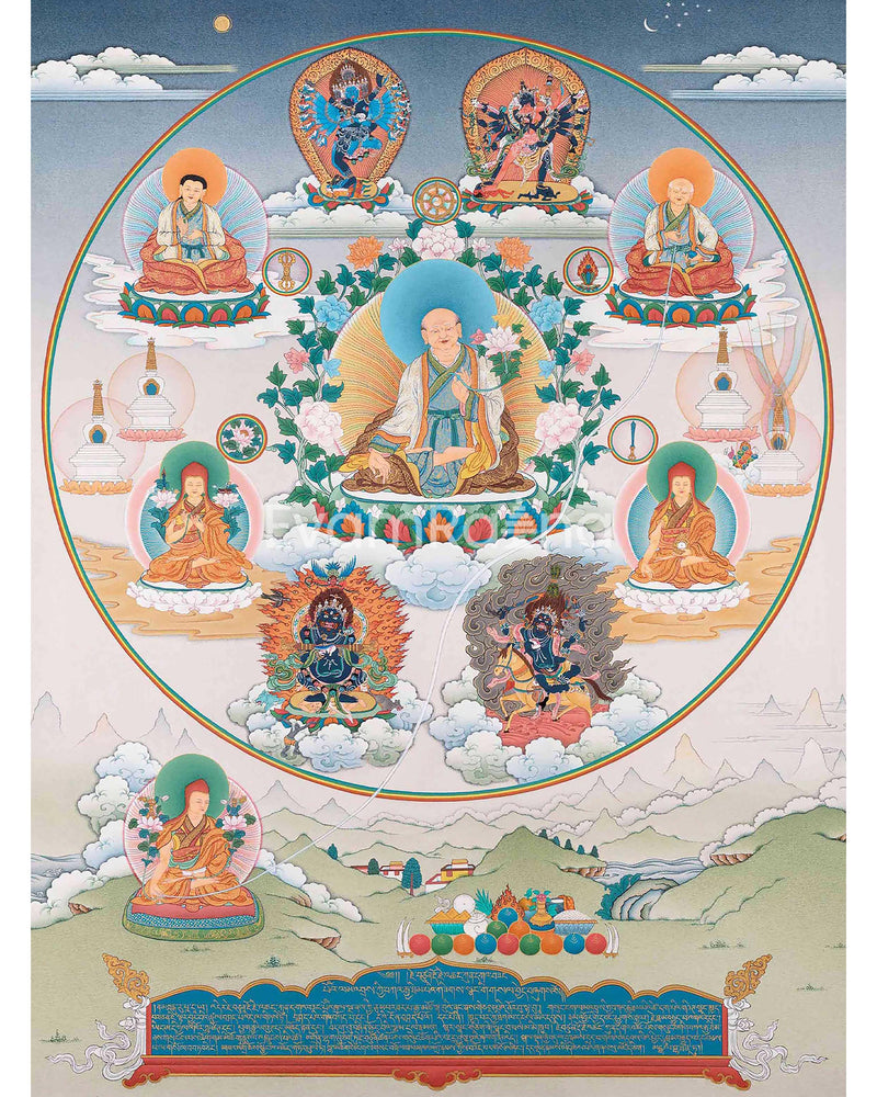 Sachen Kunga Nyingpo Thangka