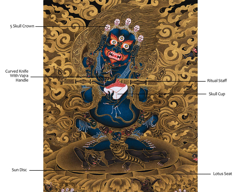 Sakya Mahakala with Retinue, Gold Thangka