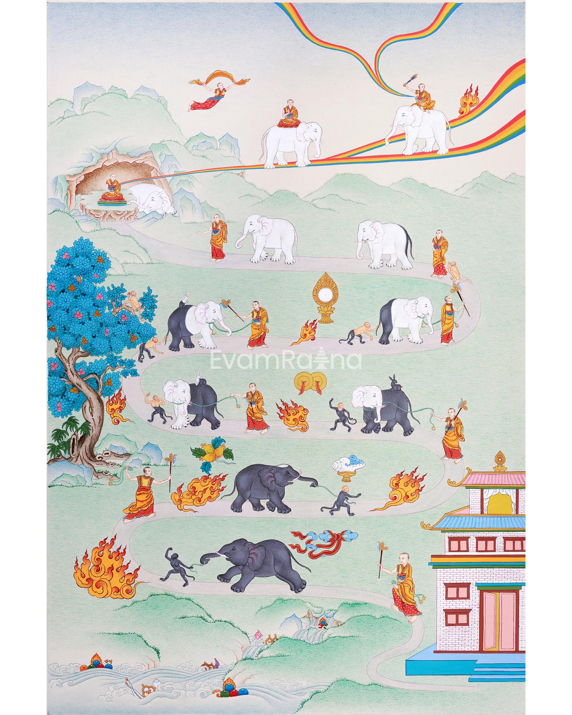 Samatha Meditation Thangka 