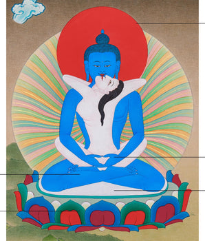 Primordial Buddha Samantrabhadra Thangka | Spiritual Meditation Art