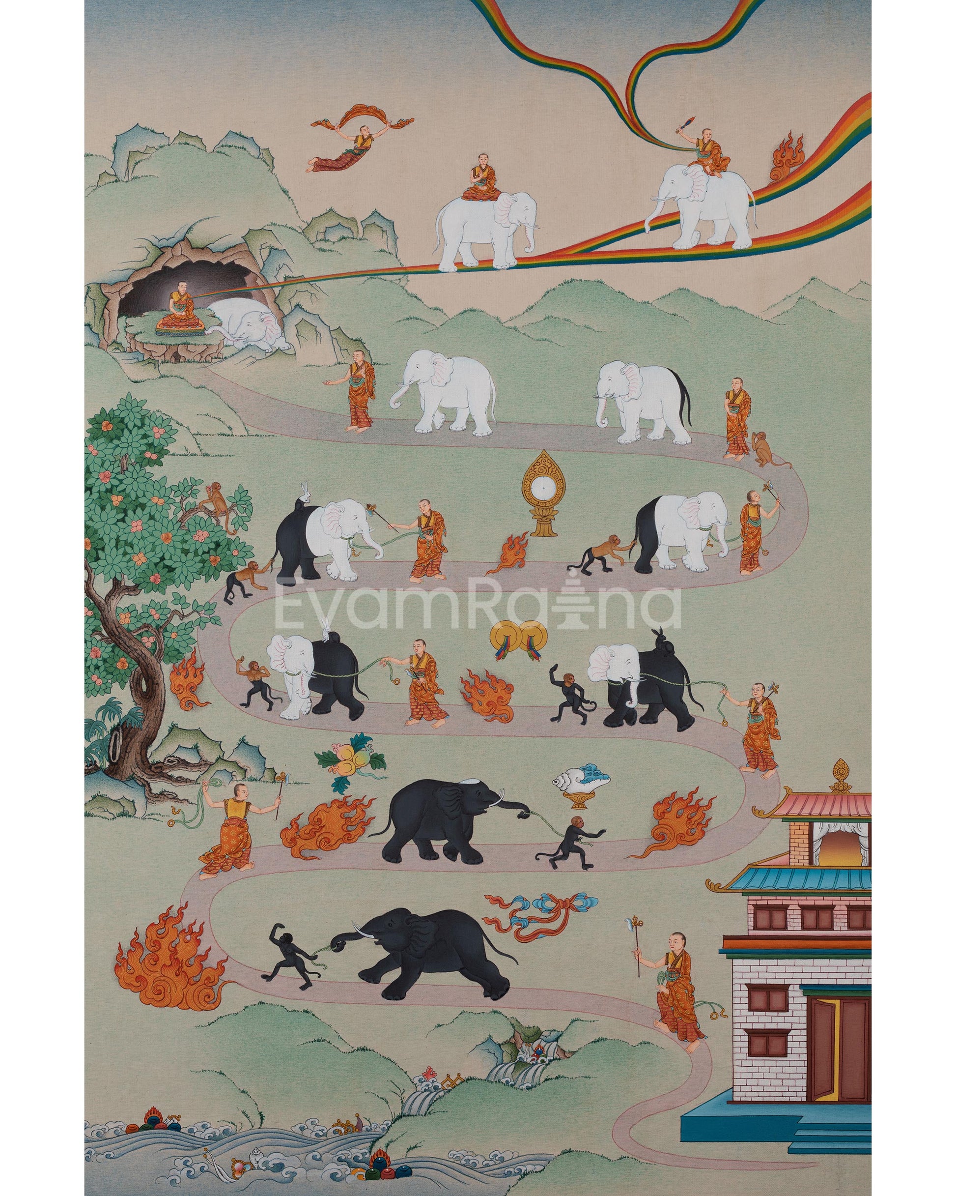 Samatha Meditation Thangka