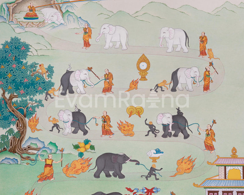 Tibetan Samatha Meditation Thangka | Nine Stages of Vipassana