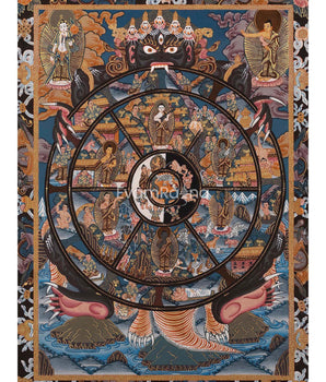 Bhavachakra Thangka