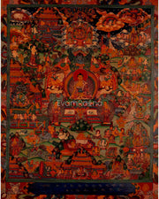 Buddha life Story