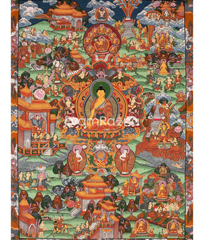 Shakyamuni Buddha Life Story Thangka