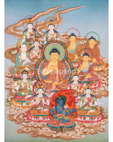 Shakyamuni Buddha Thangka