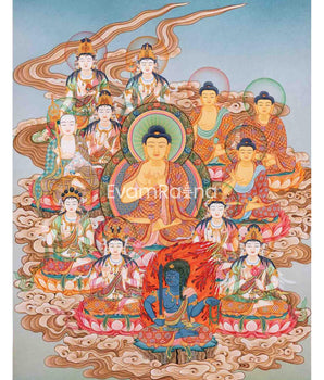 Shakyamuni Buddha Thangka