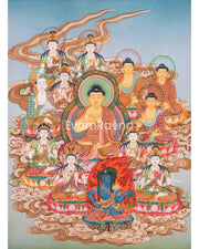 Shakyamuni Buddha Thangka