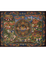 Shakyamuni Buddha's Life Story
