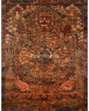 Traditional Wheel Of Life Thangka