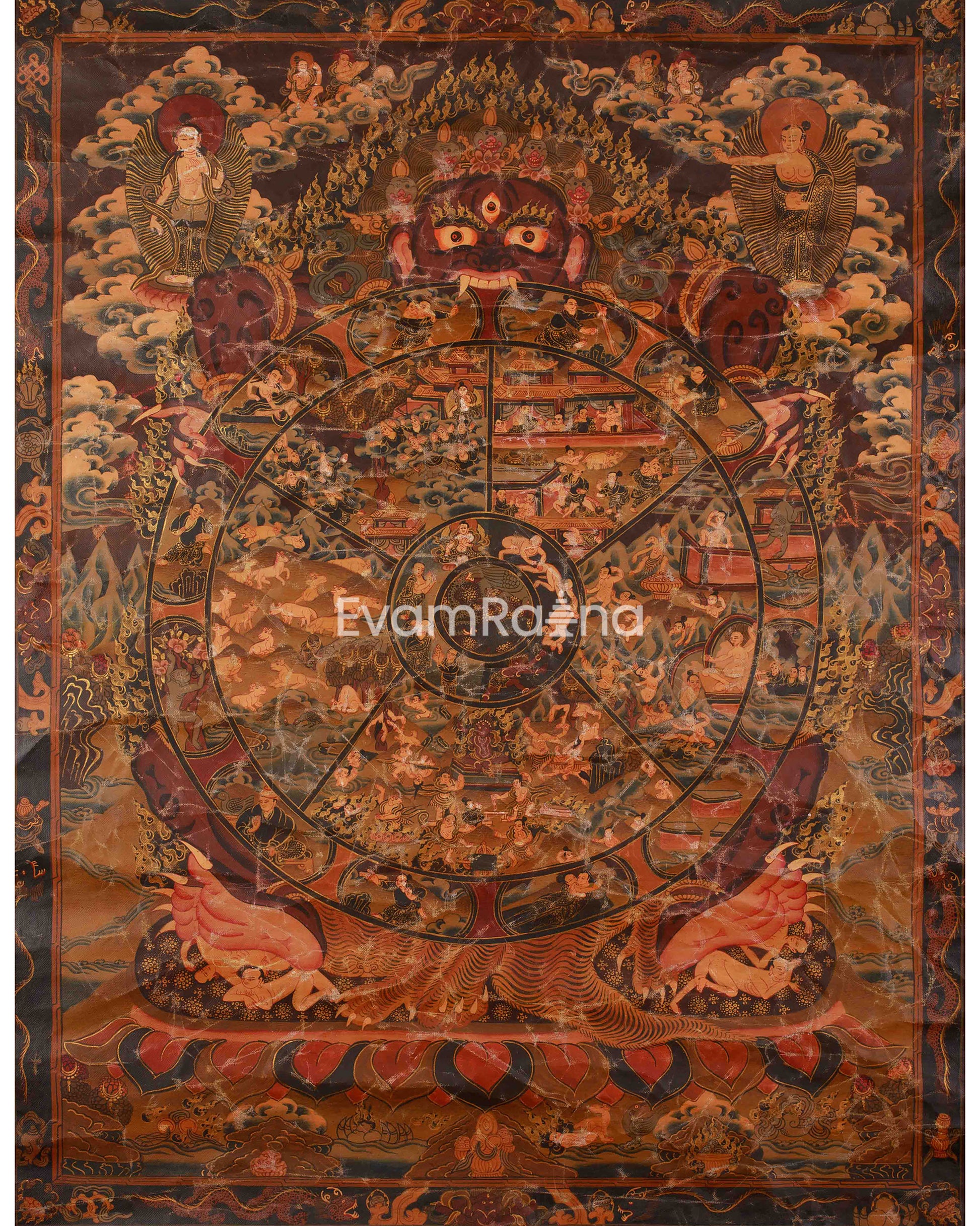 Traditional Wheel Of Life Thangka