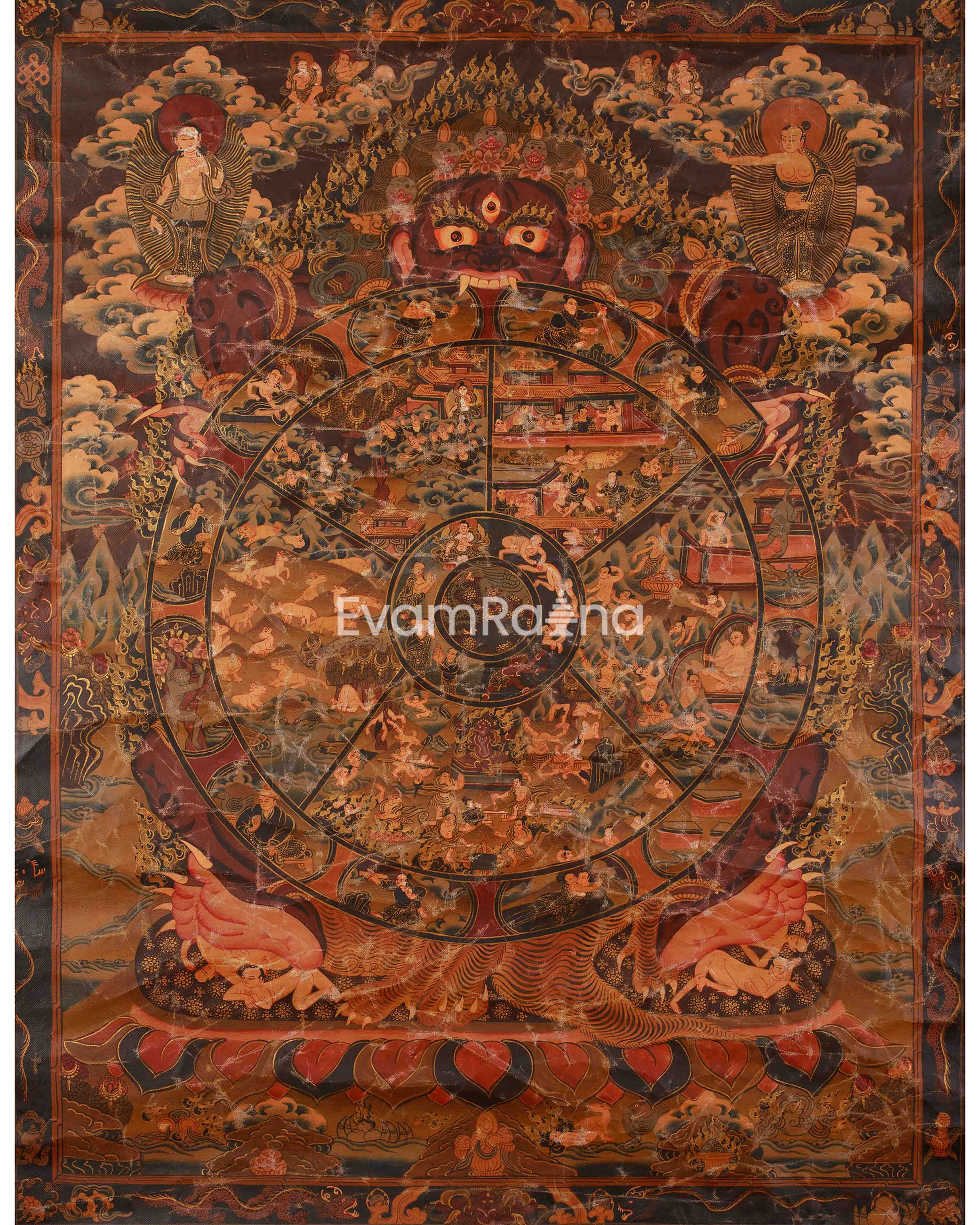 Traditional Wheel Of Life Thangka