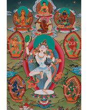 Machig Labdron Tibetan Art 