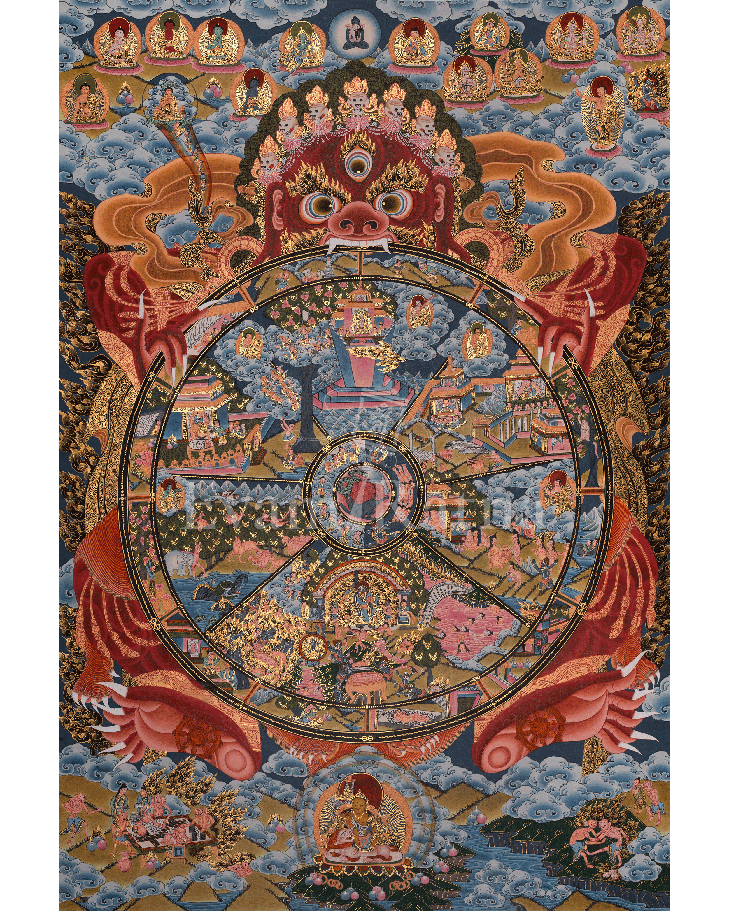 Wheel of Life Thangka Painting