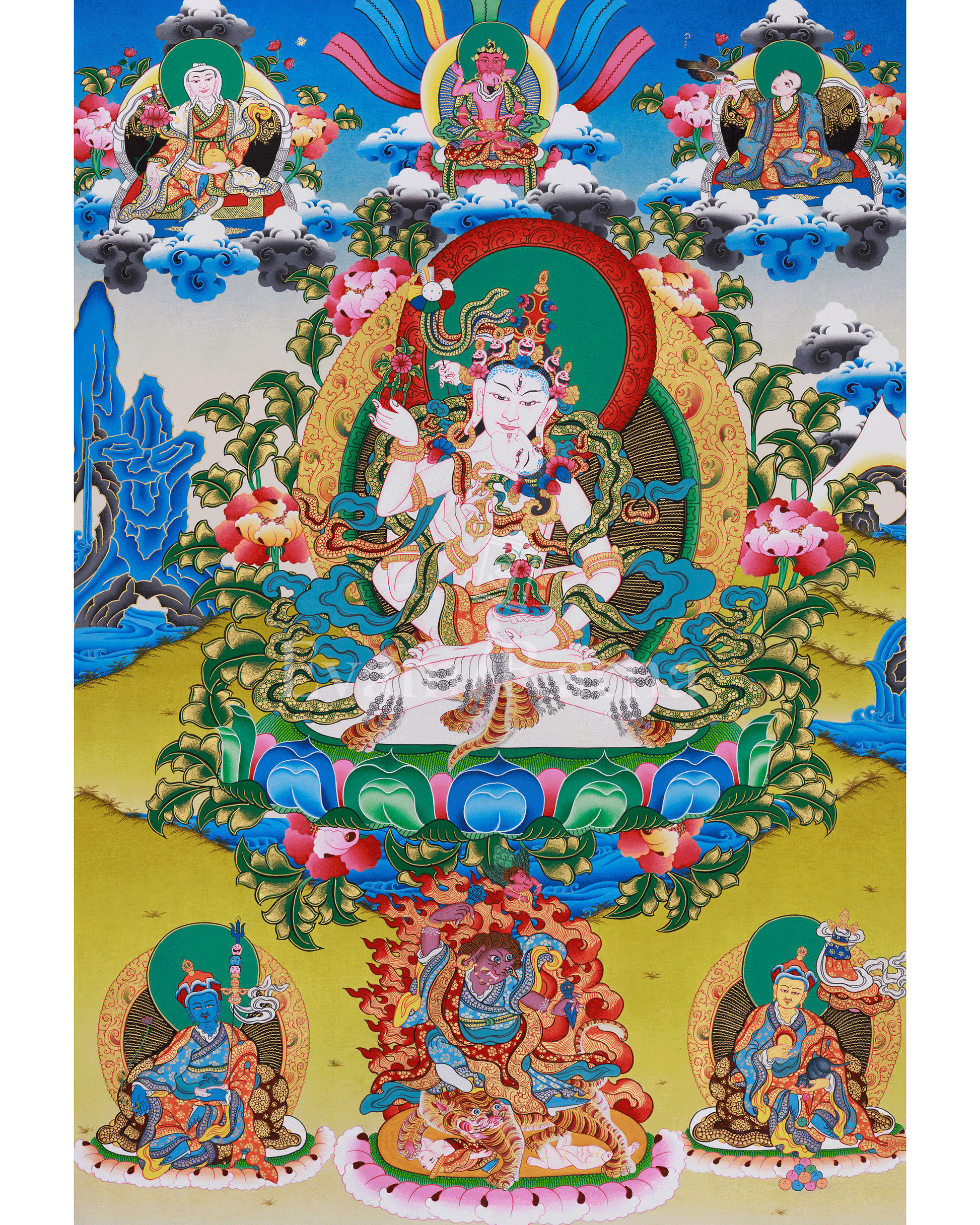 Tsokye Tuktik Thangka