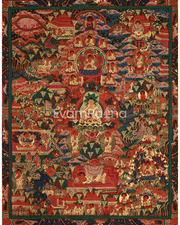Sacred Buddha Life Story Thangka | Siddhartha Gautama | Spiritual Path To Enlightenment