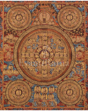 Tibetan Pancha Buddha Mandala