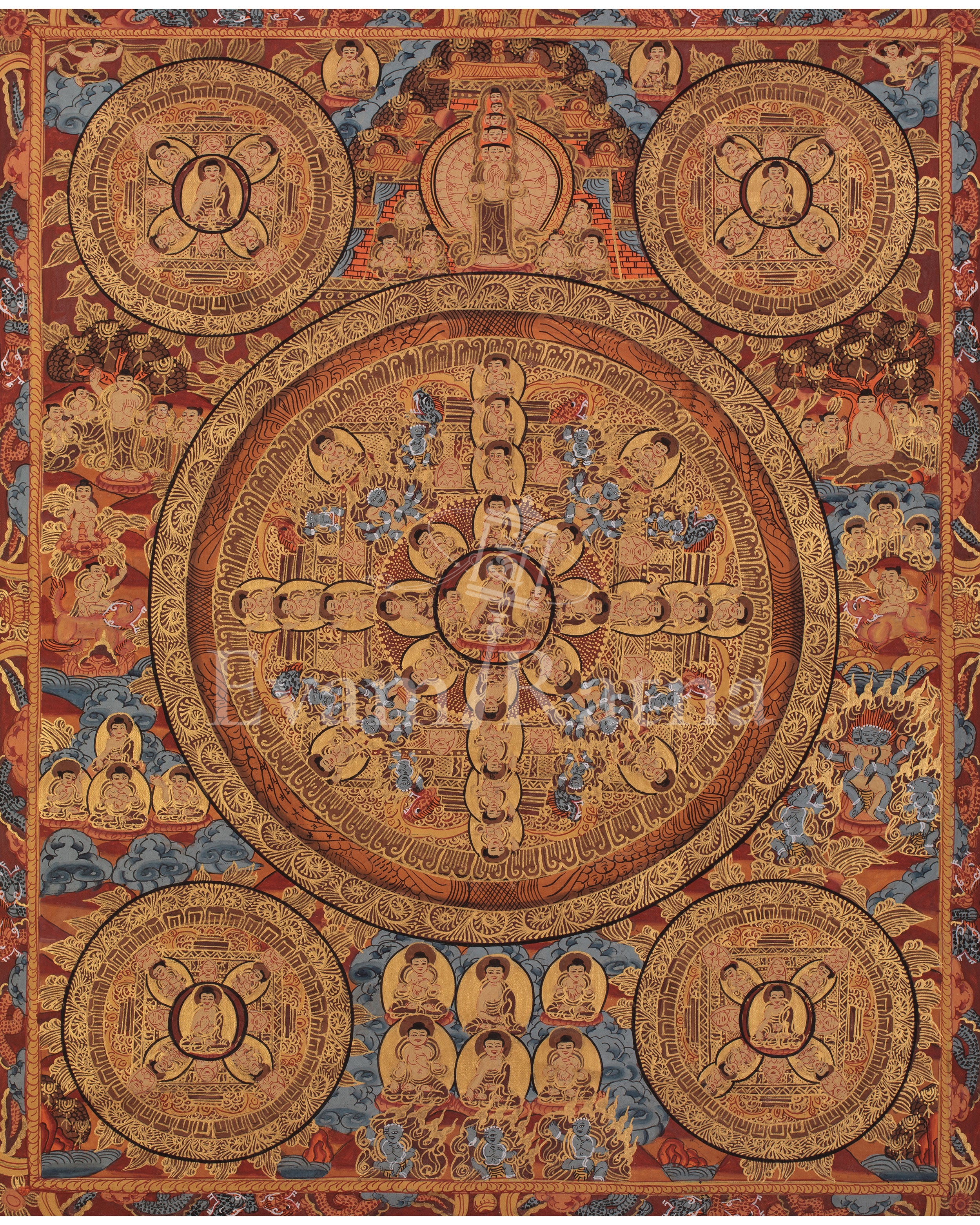 Tibetan Pancha Buddha Mandala