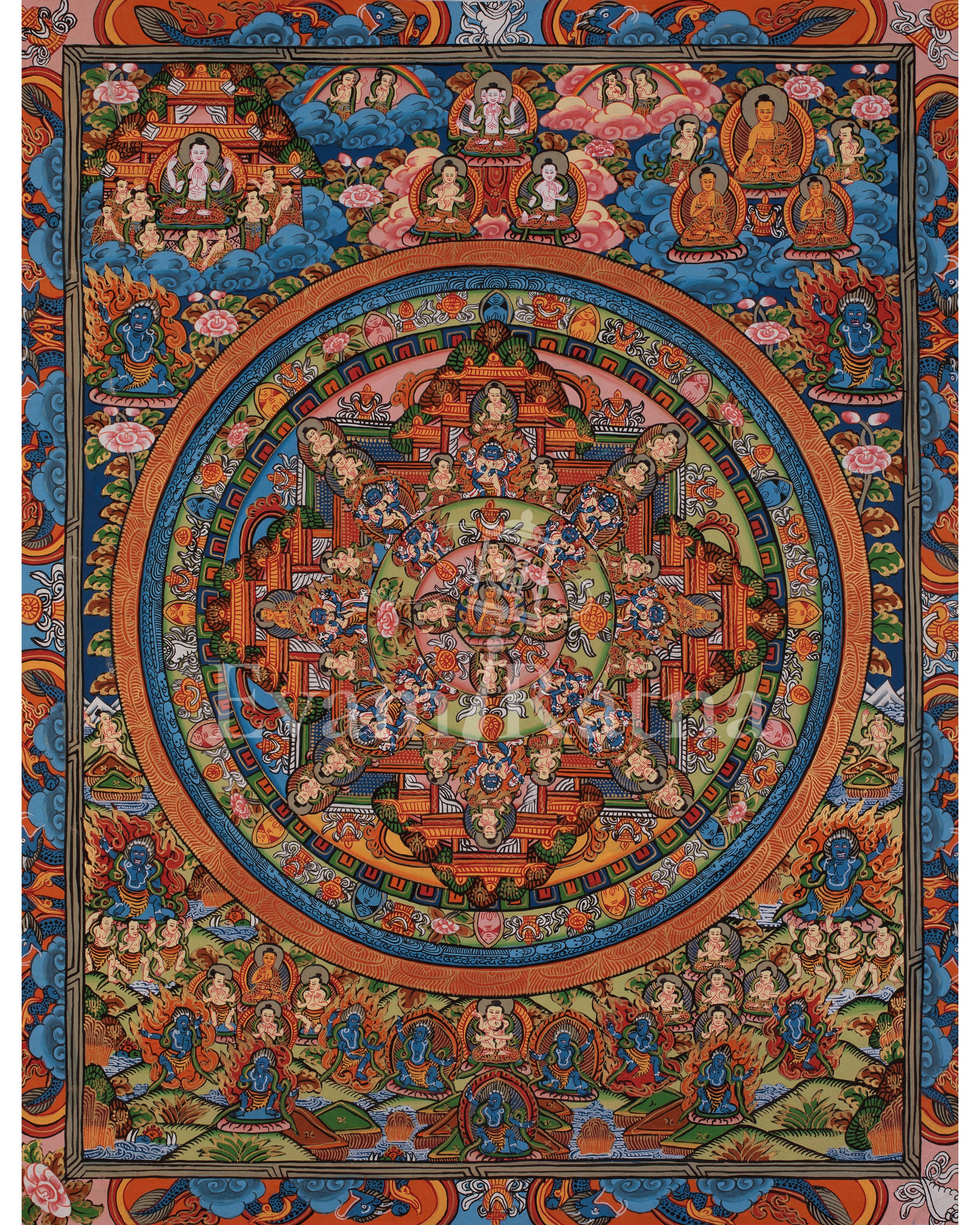 Buddha Mandala Tibetan Art 