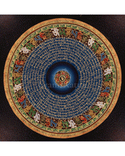Traditional Mantra Mandala Thangka