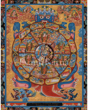 Authentic Wheel of Life Thangka