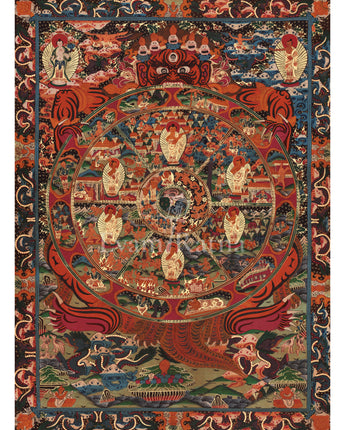 Himalayan Wheel of Life Artwork 