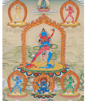 Chakrasamvara Thangka 
