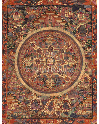 Buddha Mandala Thangka Painting 