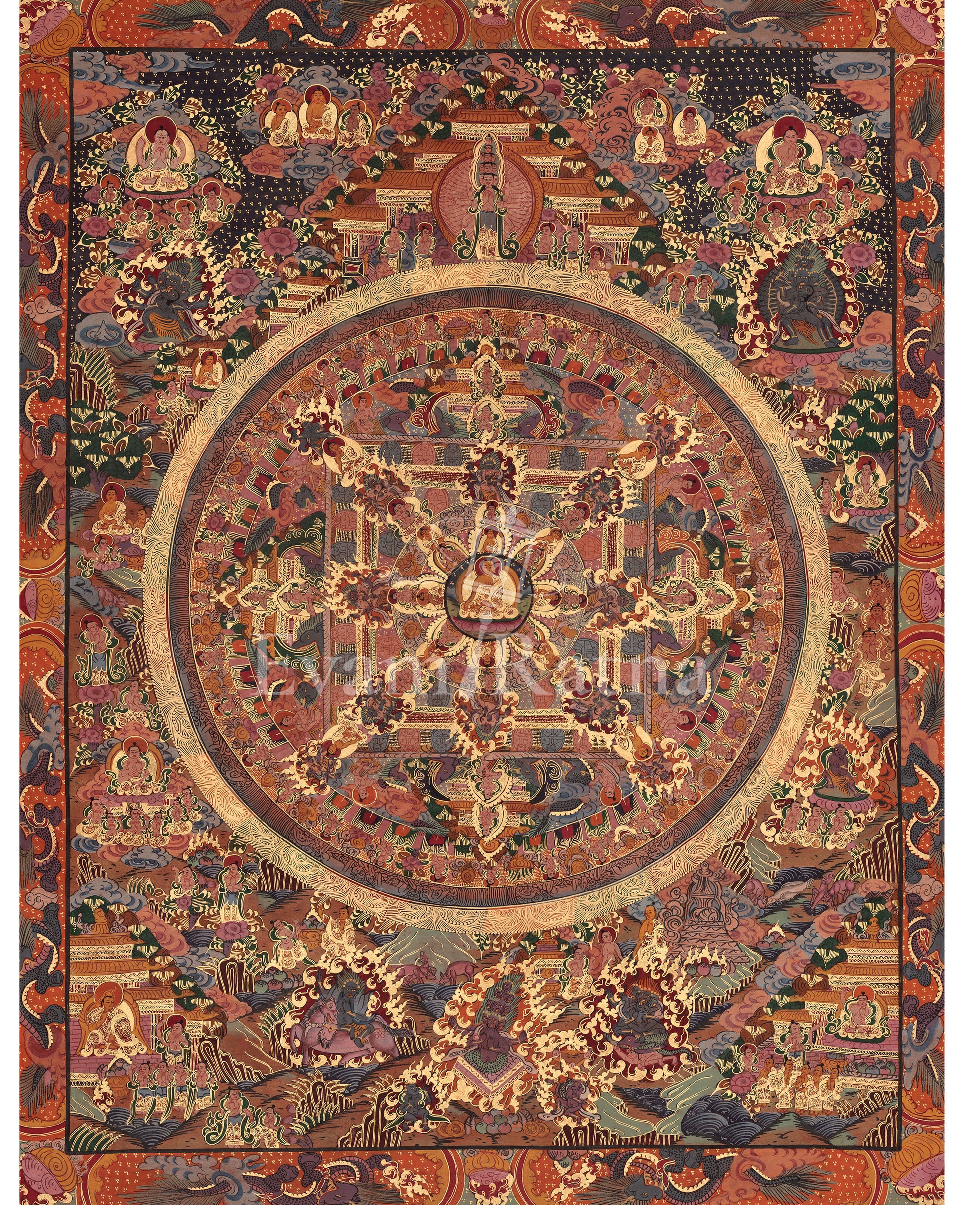 Buddha Mandala Thangka Painting 