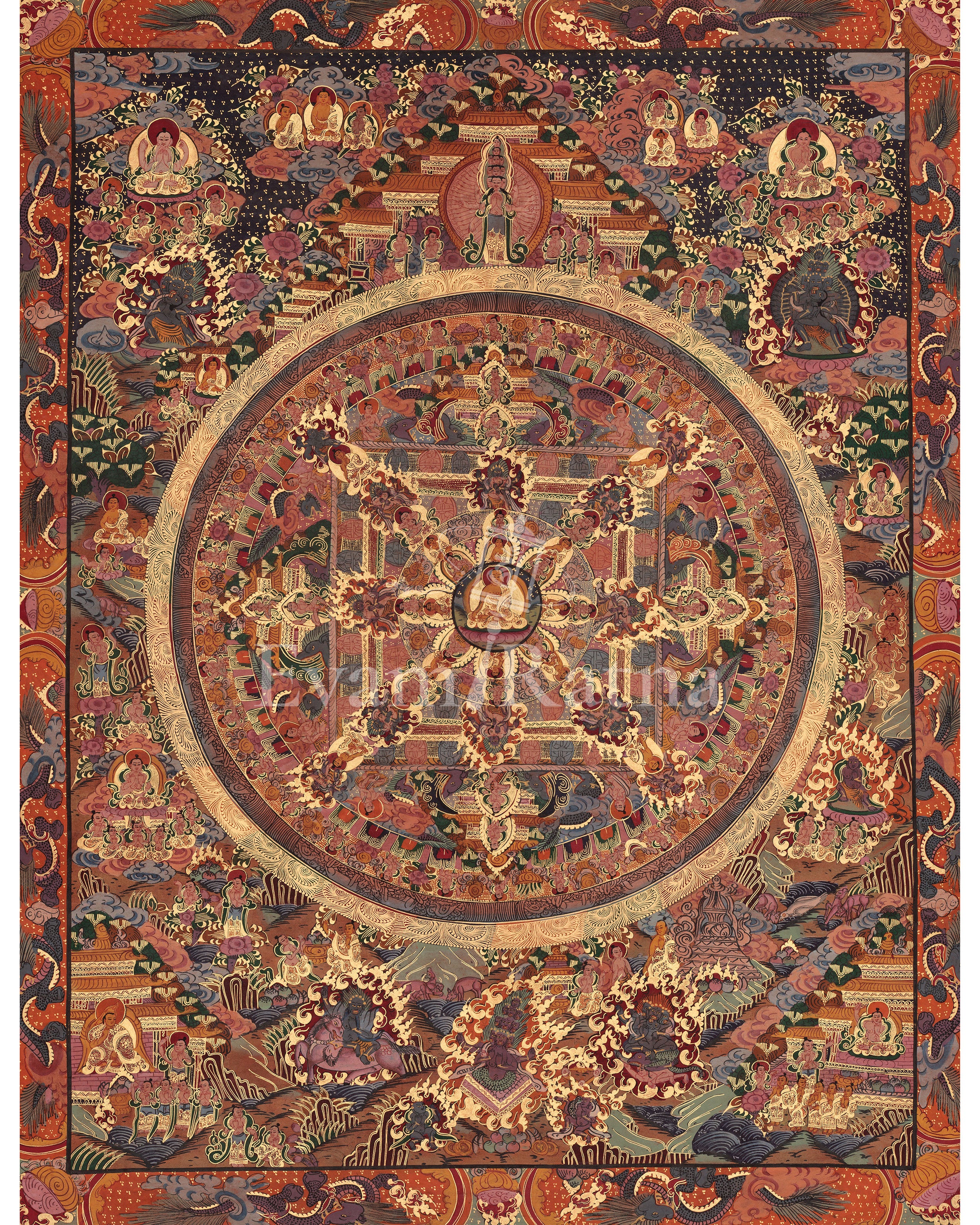 Buddha Mandala Thangka Painting 