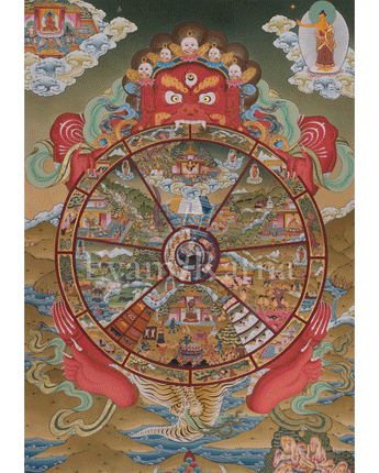 Samsara Wheel of Life Thangka