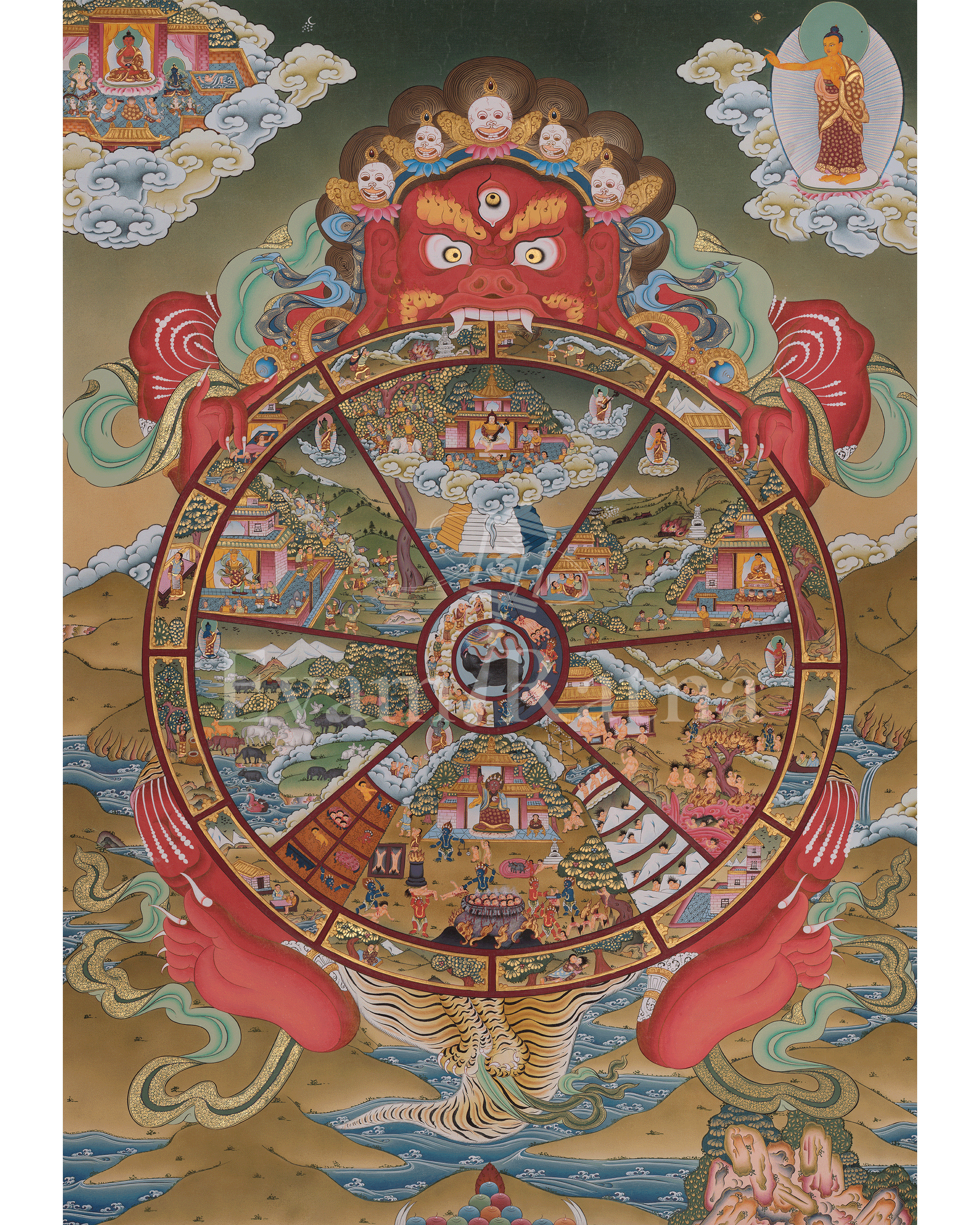 Samsara Wheel of Life Thangka