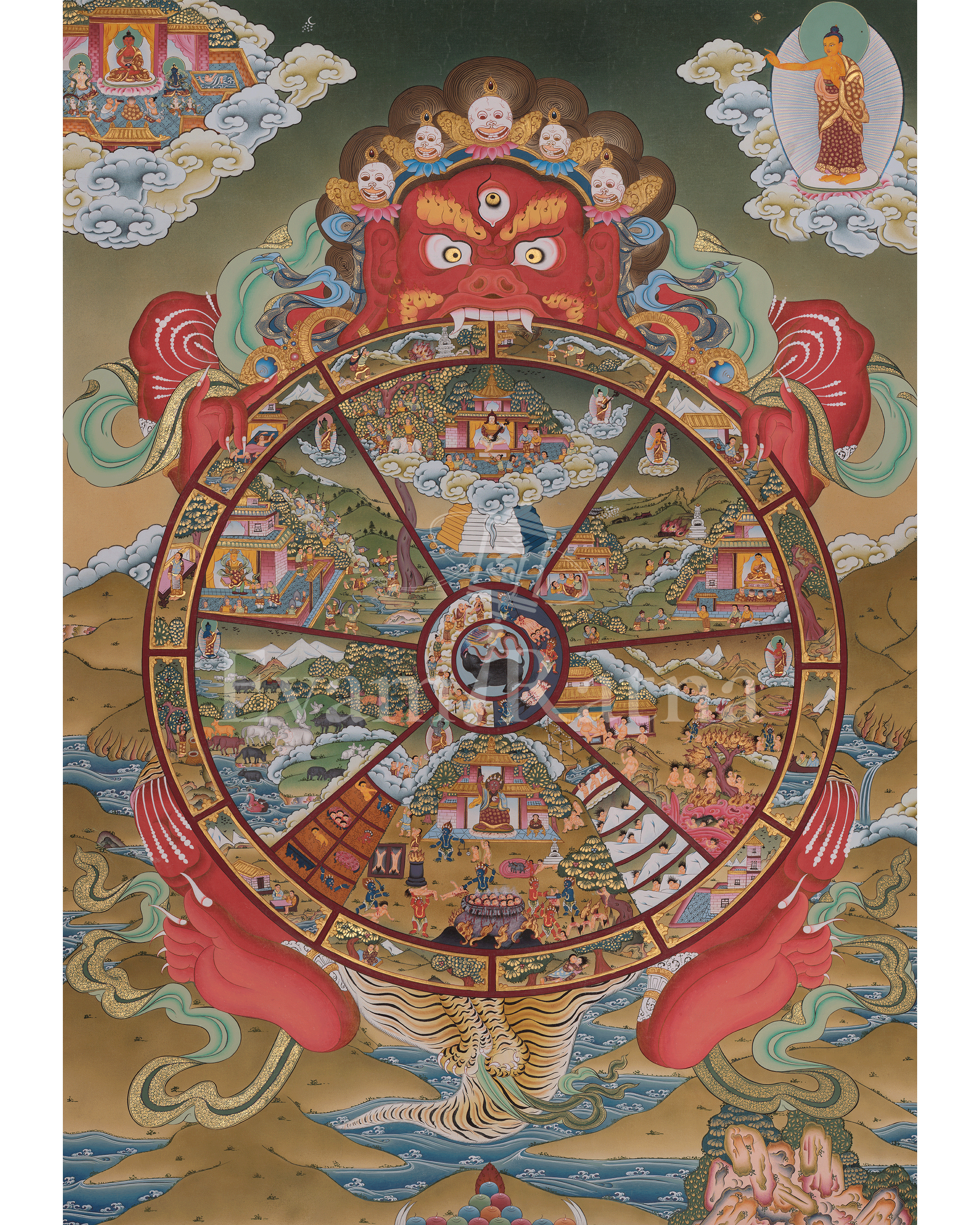 Samsara Wheel of Life Thangka