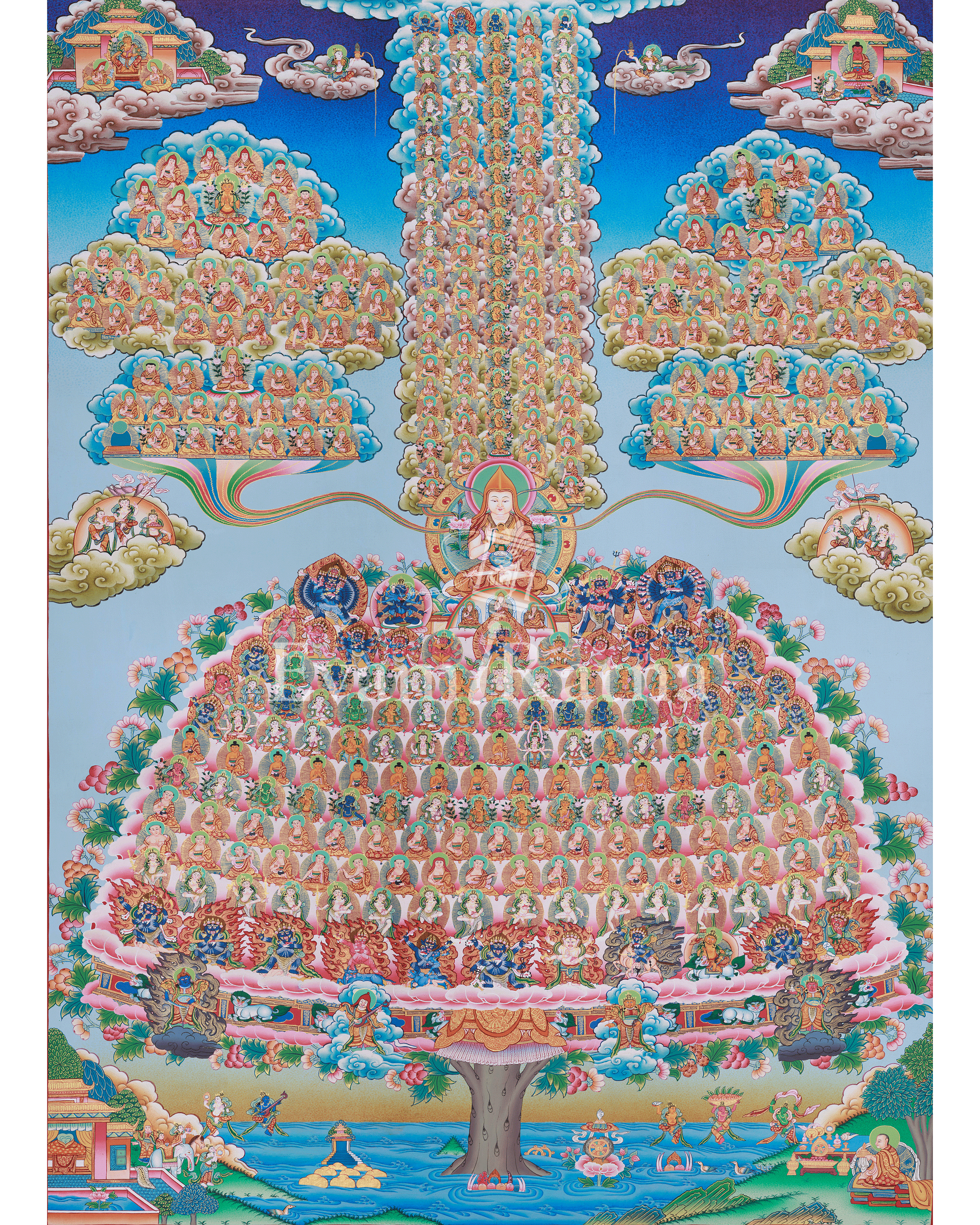 Gelugpa Lineage Refuge Tree