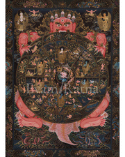 Authentic Wheel of Life Art 