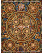 Traditional Art of Buddha Mandala