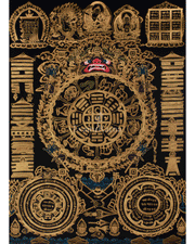 Astrological Chart Calendar Thangka | Tibetan Meditation and Cosmic Guidance Artwork