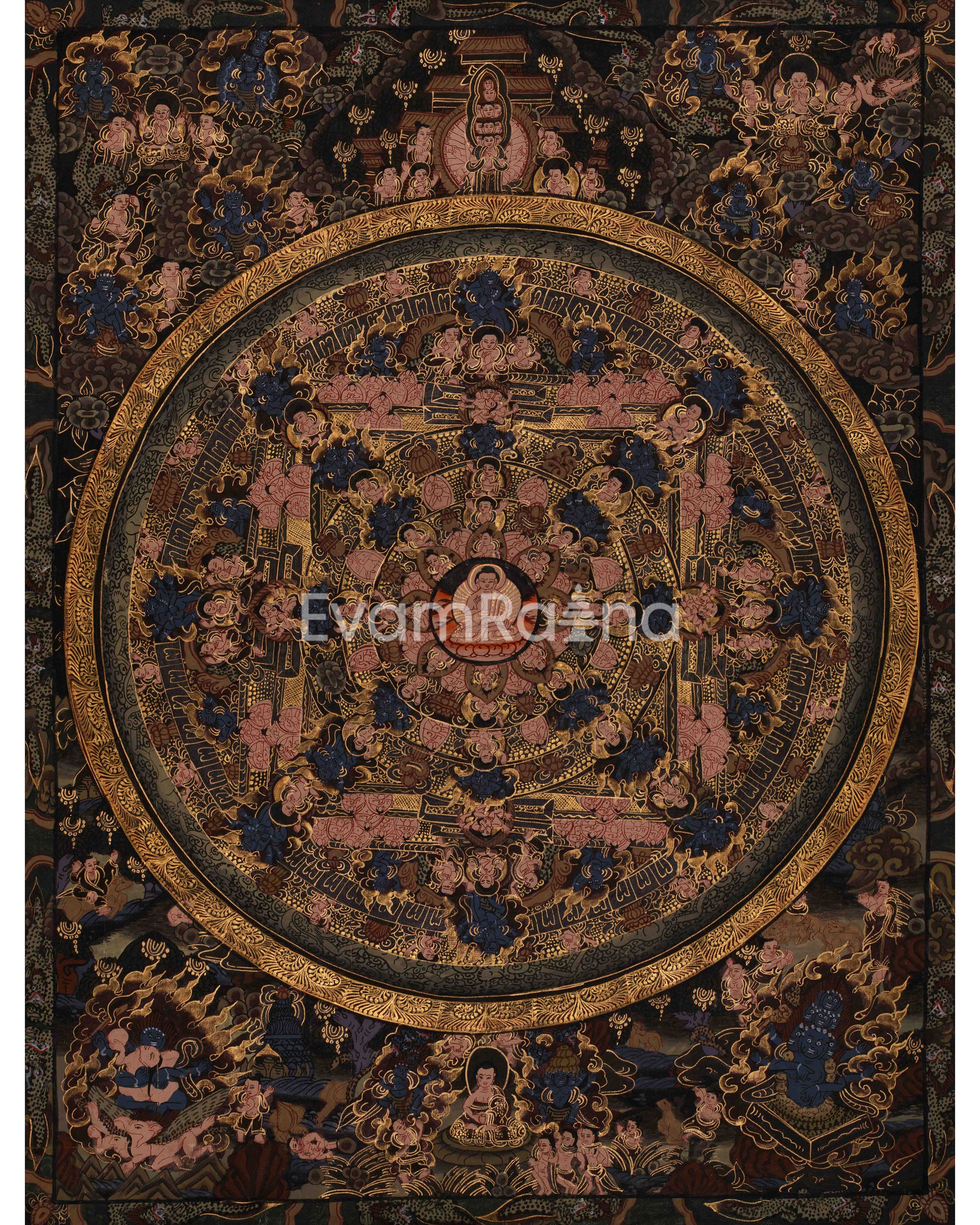 Buddha Mandala Wall Art