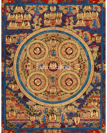 Sacred Buddha Mandala Art