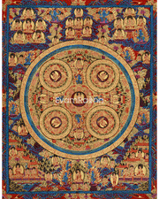 Sacred Buddha Mandala Art