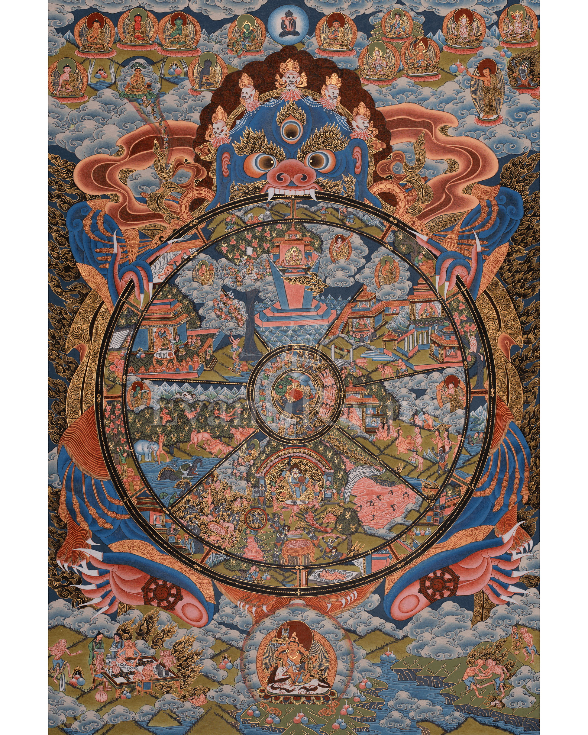 Wheel Of Life Thangka Art