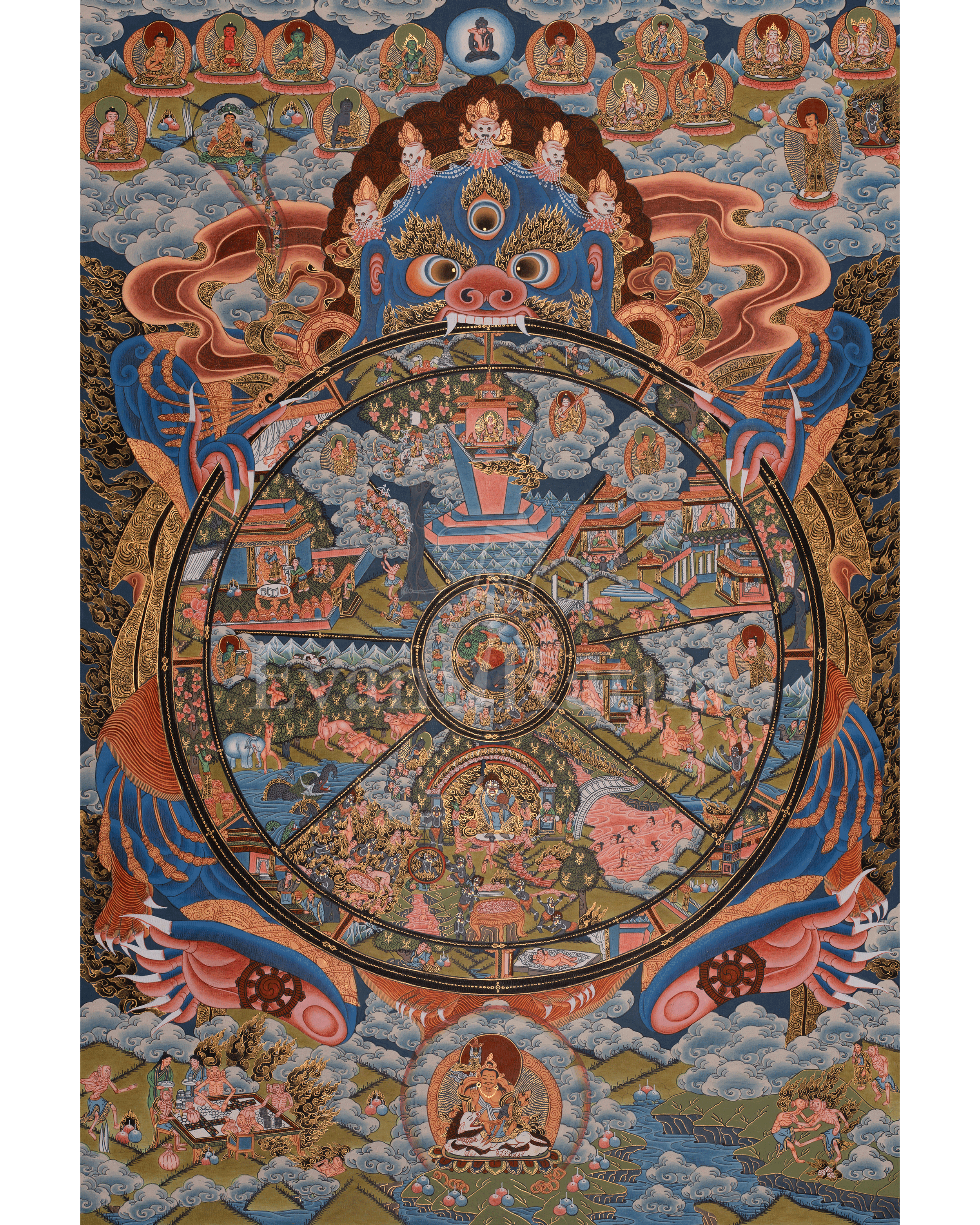 Wheel Of Life Thangka Art