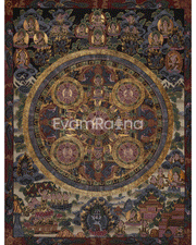 Buddha Mandala Traditional Artwork 