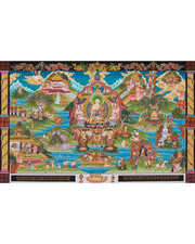 Horizontal Buddha Life Story Thangka | A Sacred Thangka of Awakening
