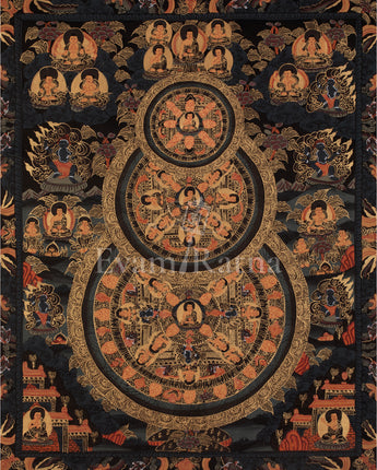 Triple Mandala of Buddha Thangka