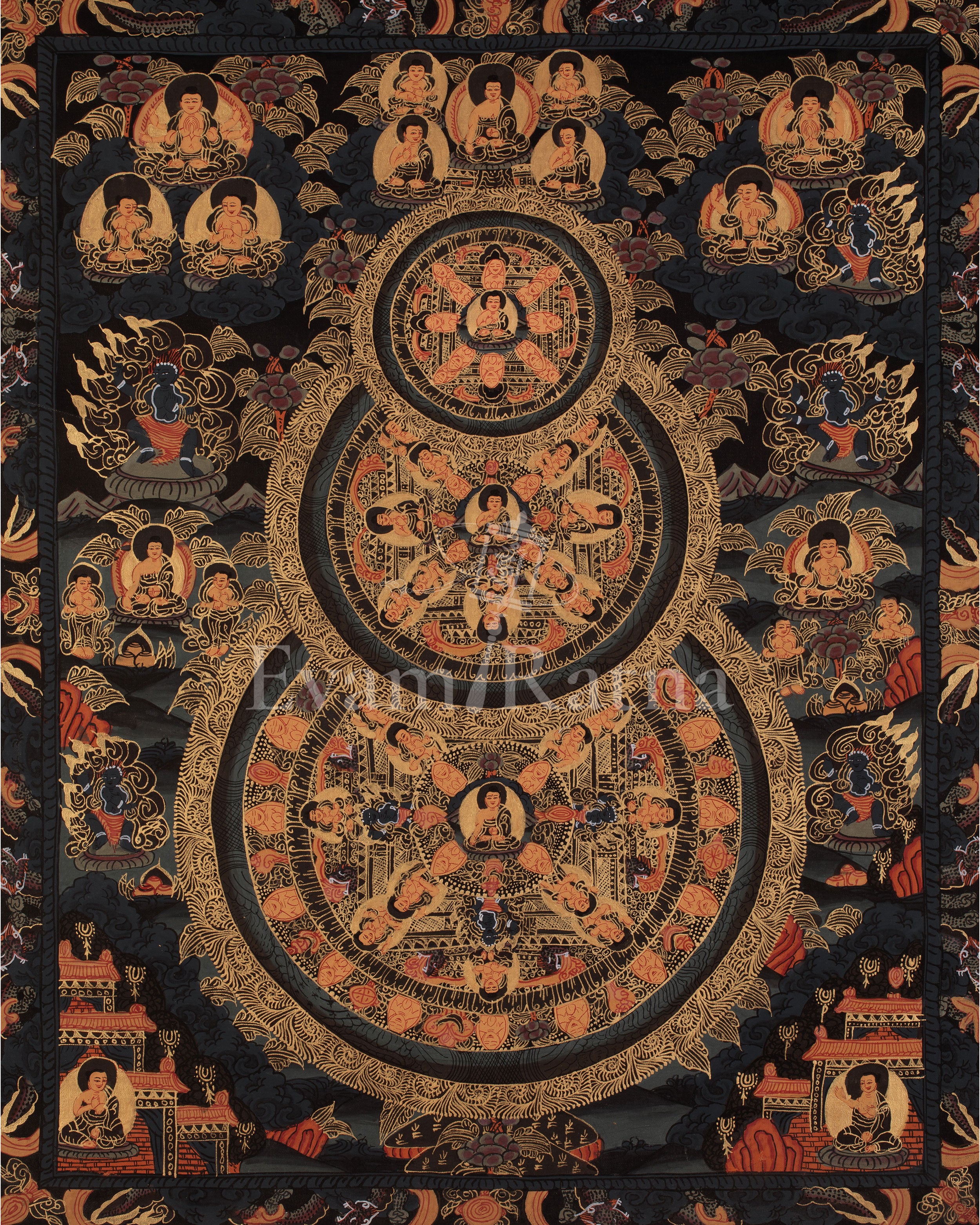 Triple Mandala of Buddha Thangka