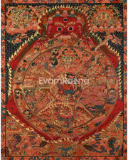 Traditional Bhavachakra Mandala Art