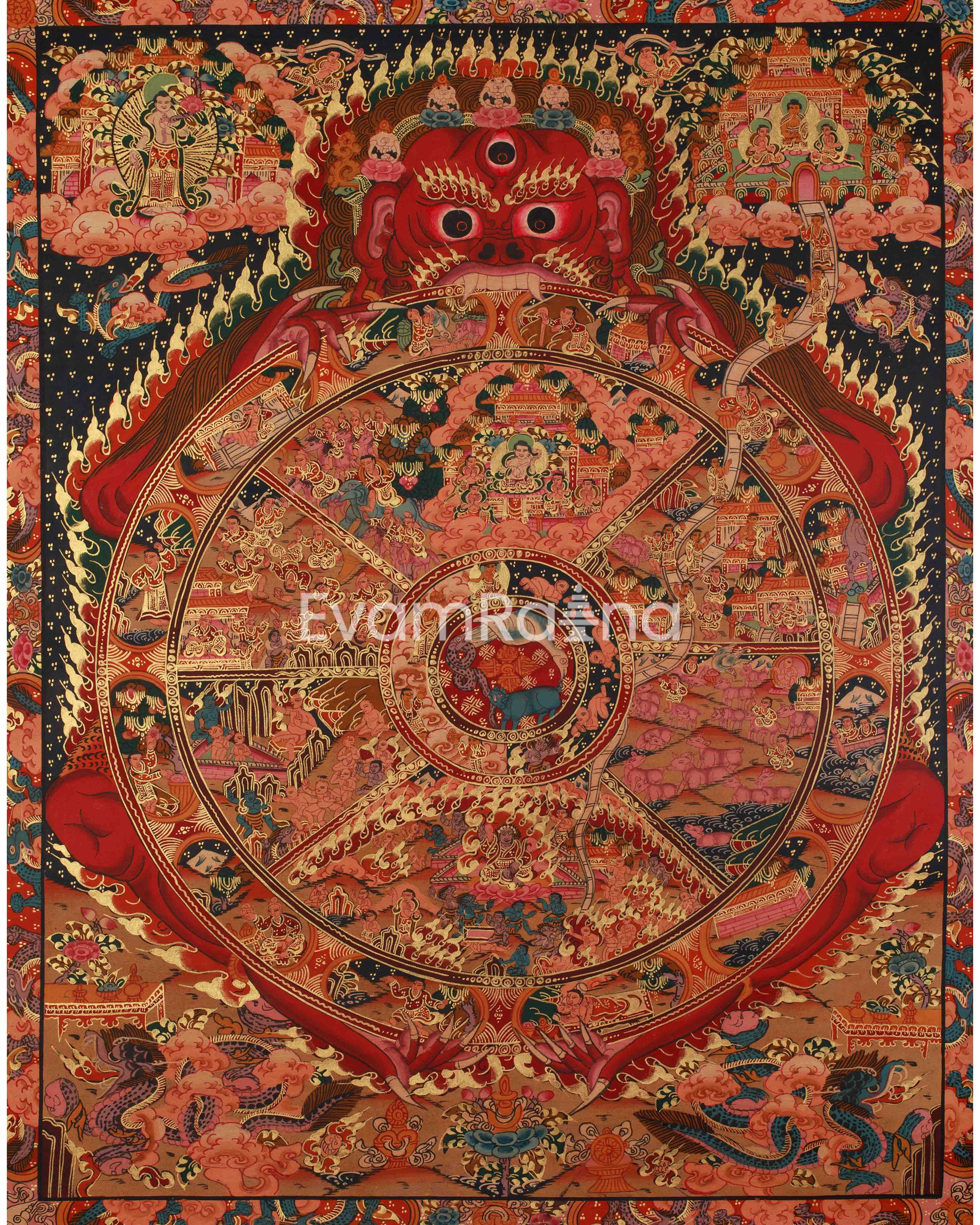 Traditional Bhavachakra Mandala Art